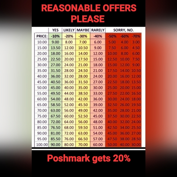 REASONABLE OFFERS WELCOMED - Picture 2 of 2